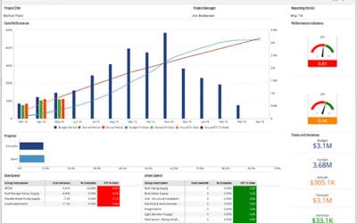 PRISM Dashboard