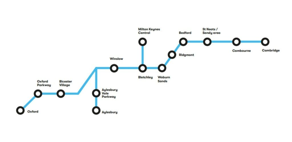 east-west-rail-megaproject