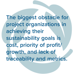 The biggest obstacle for project organizations in achieving their sustainability goals is cost, priority of profit/growth, and lack of traceability and metrics.