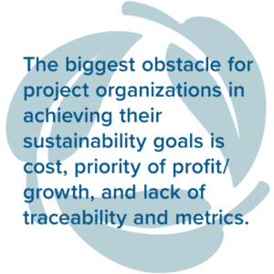 The biggest obstacle for project organizations in achieving their sustainability goals is cost, priority of profit/growth, and lack of traceability and metrics.