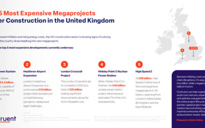 Top 7 UK Megaprojects Under Construction in 2023