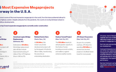 Top 7 U.S. Megaprojects Under Construction in 2023