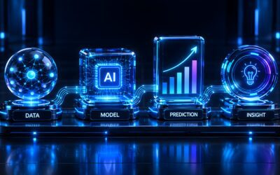 AI Forecasting Overcomes “How Did We Get Here?” Scrutiny